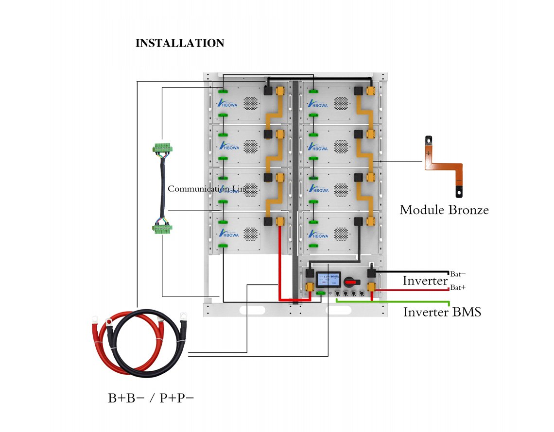 60kw 128kwh battery storage system installation guide