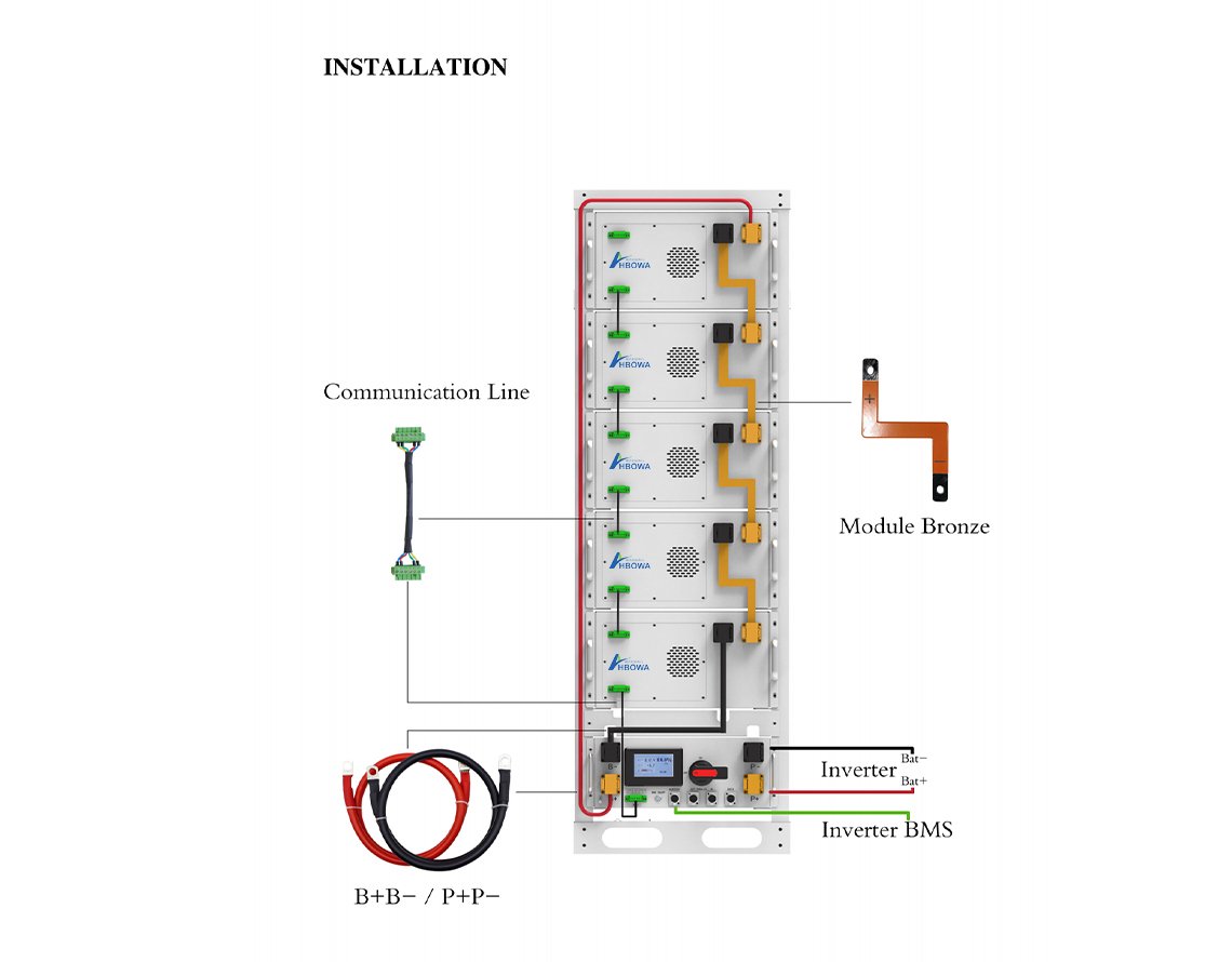 80kwh solar battery installation guide