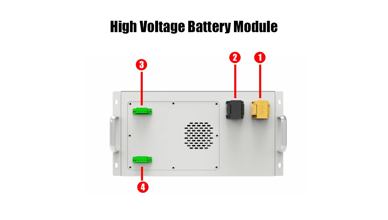 high voltage battery module