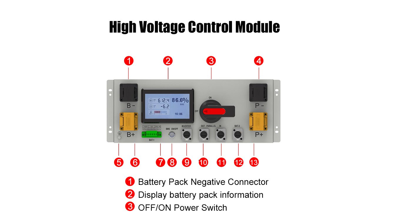 high voltage control module