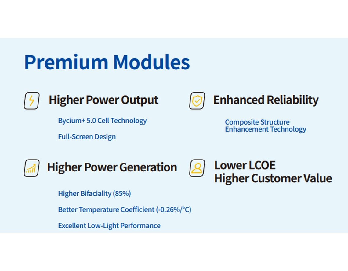 JA Solar 645W-670W premium modules features