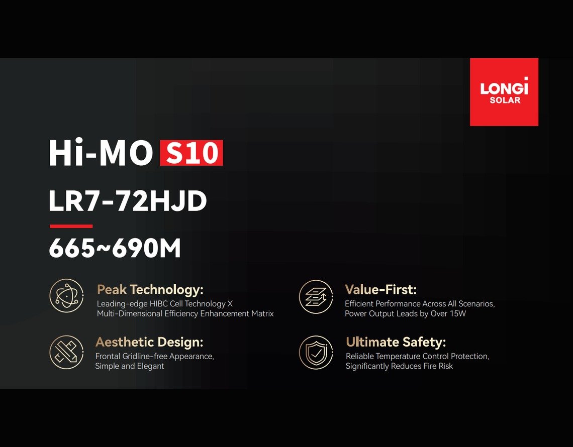 LONGi Hi-MO S10 LR7-72HJD 665W-690W technology overview